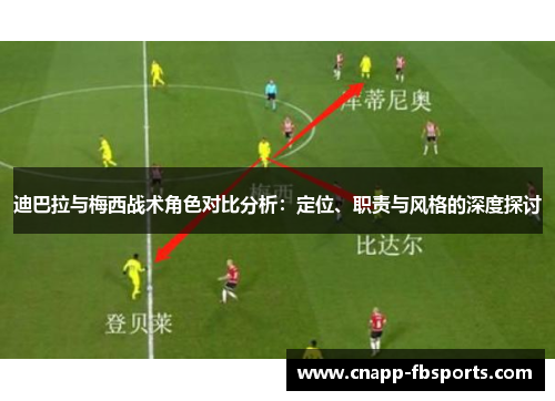 迪巴拉与梅西战术角色对比分析：定位、职责与风格的深度探讨