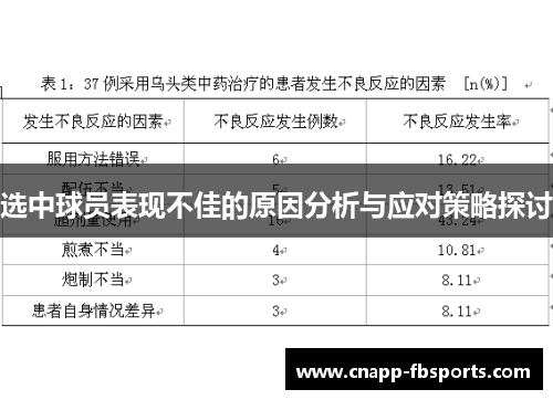 选中球员表现不佳的原因分析与应对策略探讨
