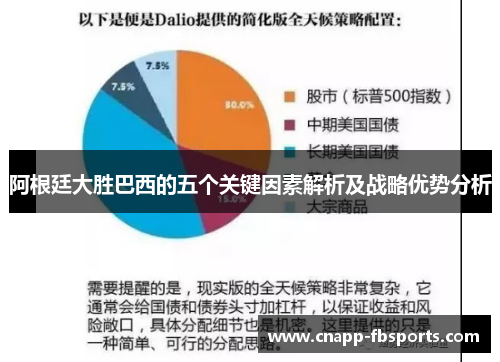 阿根廷大胜巴西的五个关键因素解析及战略优势分析